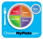 my plate 